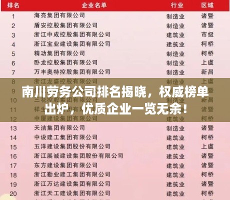 南川劳务公司排名揭晓，权威榜单出炉，优质企业一览无余！