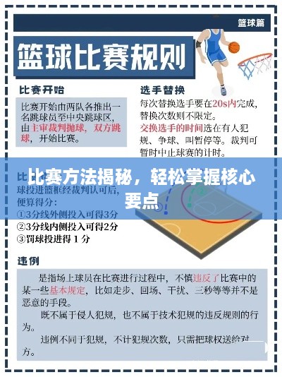 比赛方法揭秘，轻松掌握核心要点