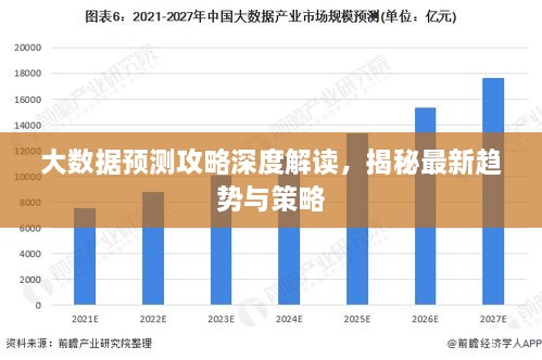 大数据预测攻略深度解读，揭秘最新趋势与策略