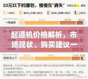 起道机价格解析，市场现状、购买建议一网打尽