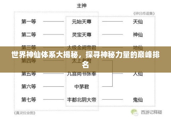世界神仙体系大揭秘，探寻神秘力量的巅峰排名