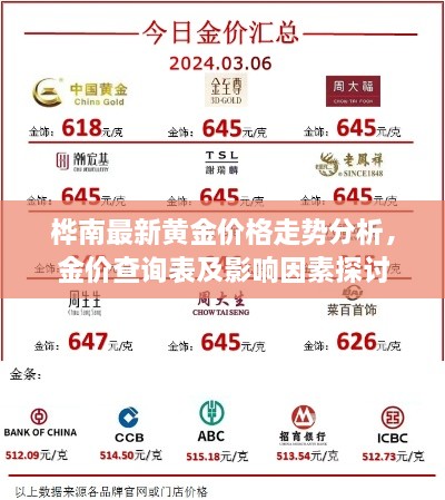 桦南最新黄金价格走势分析，金价查询表及影响因素探讨