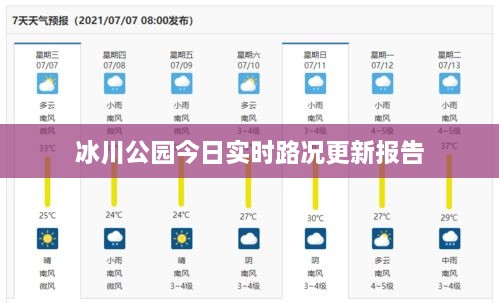 冰川公园今日实时路况更新报告