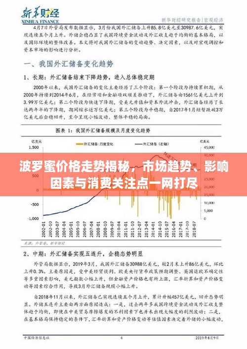 波罗蜜价格走势揭秘，市场趋势、影响因素与消费关注点一网打尽
